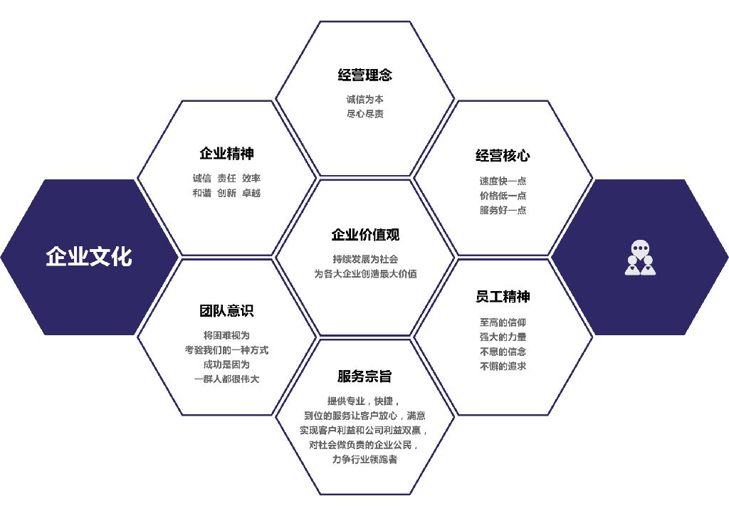 香港图库香港资料库