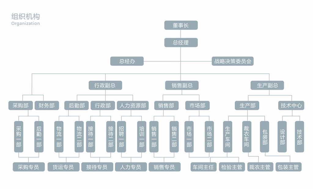 香港图库香港资料库